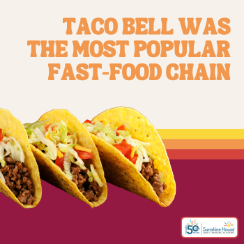 The most popular fast-food chain in the mid-70's was Taco Bell